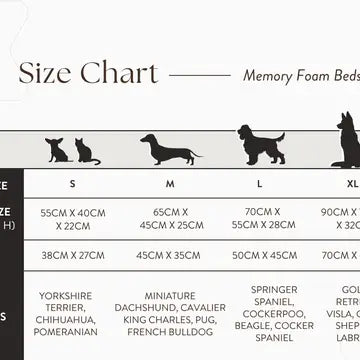 Premium Memory Foam Nest Dog Bed | Orthopaedic | PawLuxy