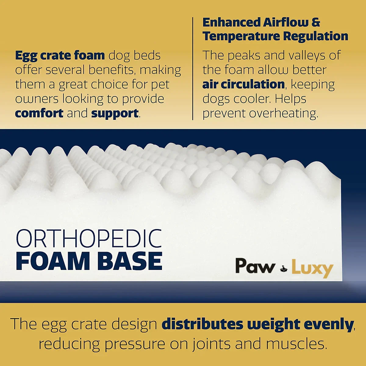 Egg crate orthopedic foam base for dog bed, highlighting enhanced airflow, comfort, and joint support.